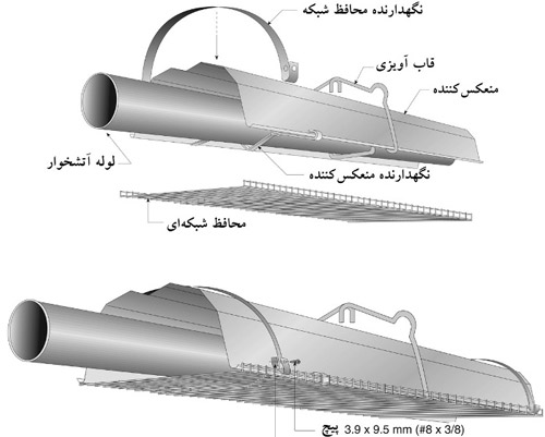 اجزای تابش کننده لوله ای